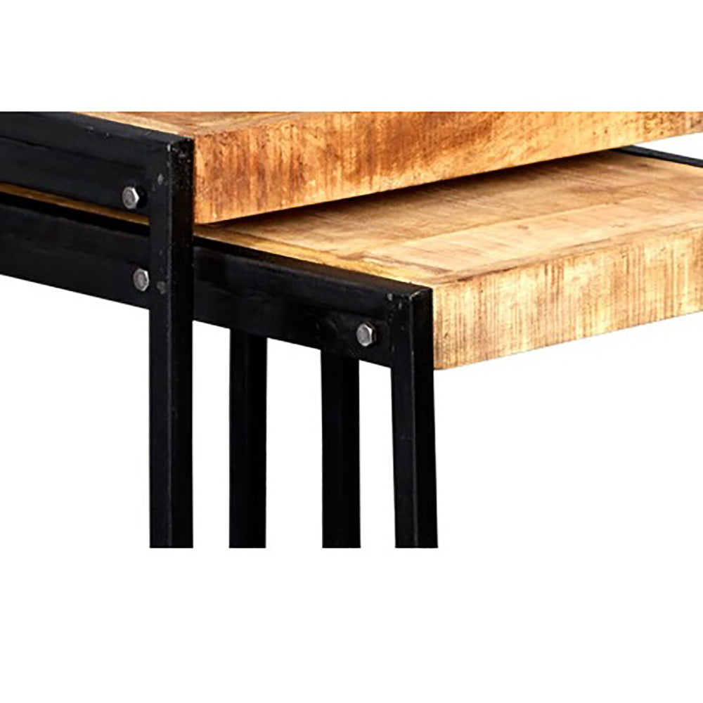 Industrial Range Nest Of 2 Tables