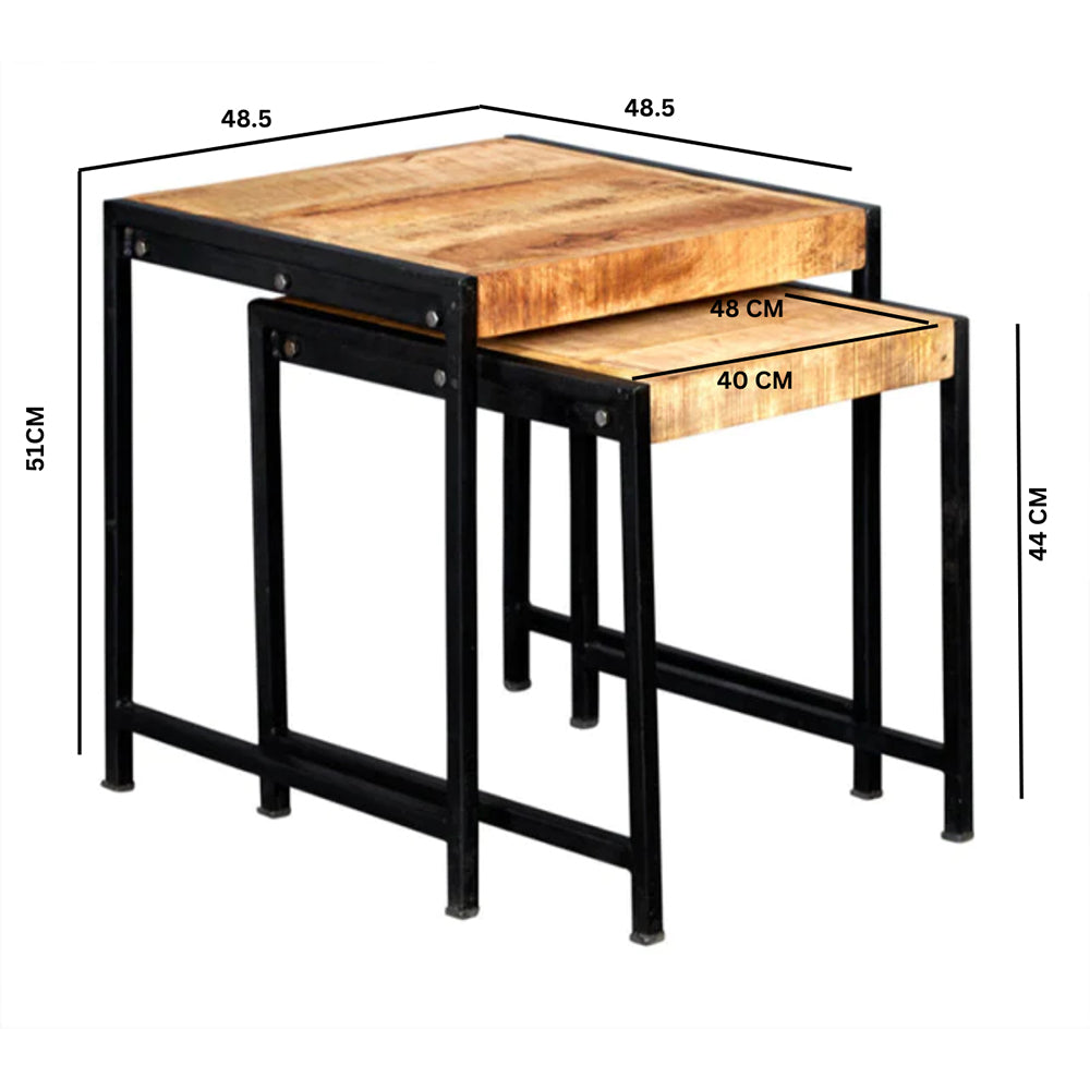 Industrial Range Nest Of 2 Tables