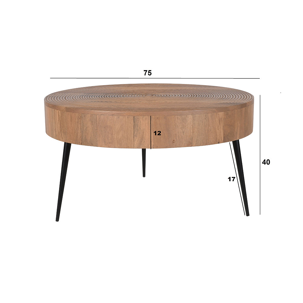 Unique Round Coffee Table